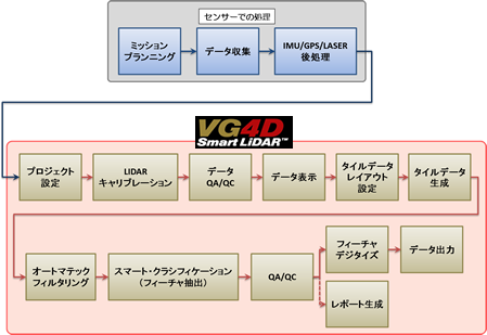 Ghc[Gh[Nt[